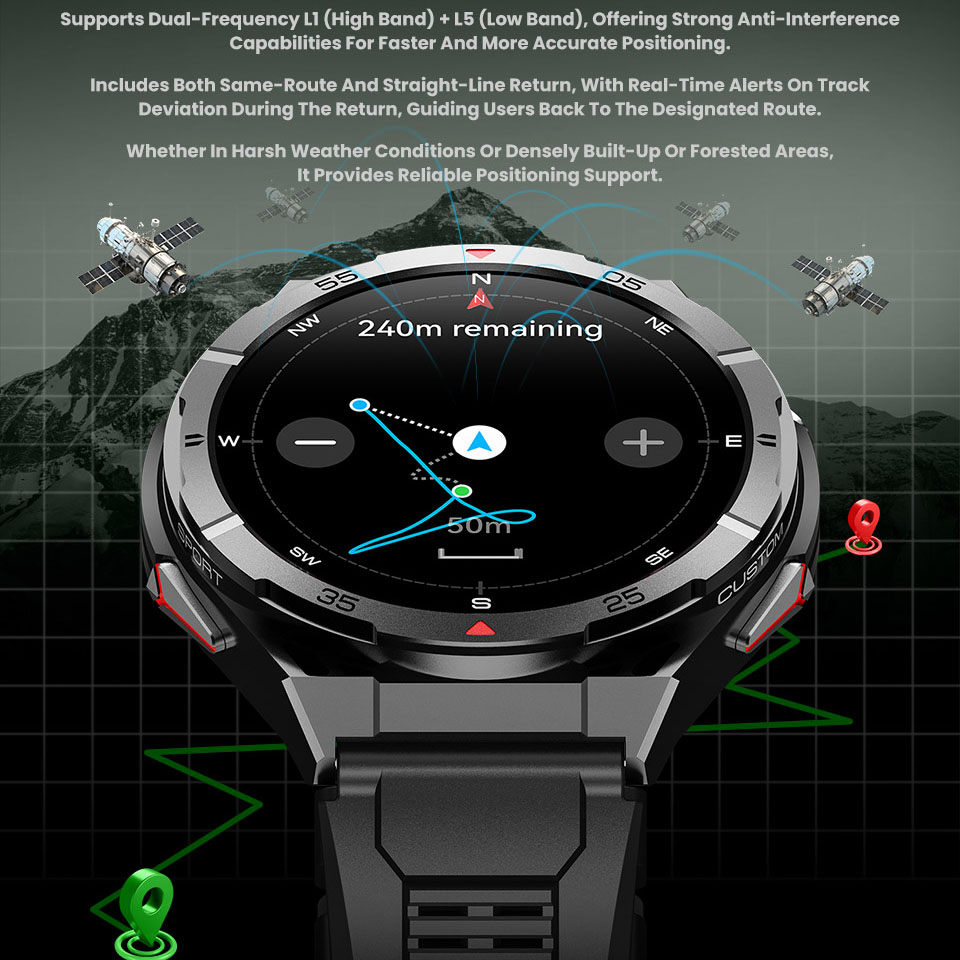 Новые умные часы с GPS, спорти – обзор и цена Smartwatch Faces