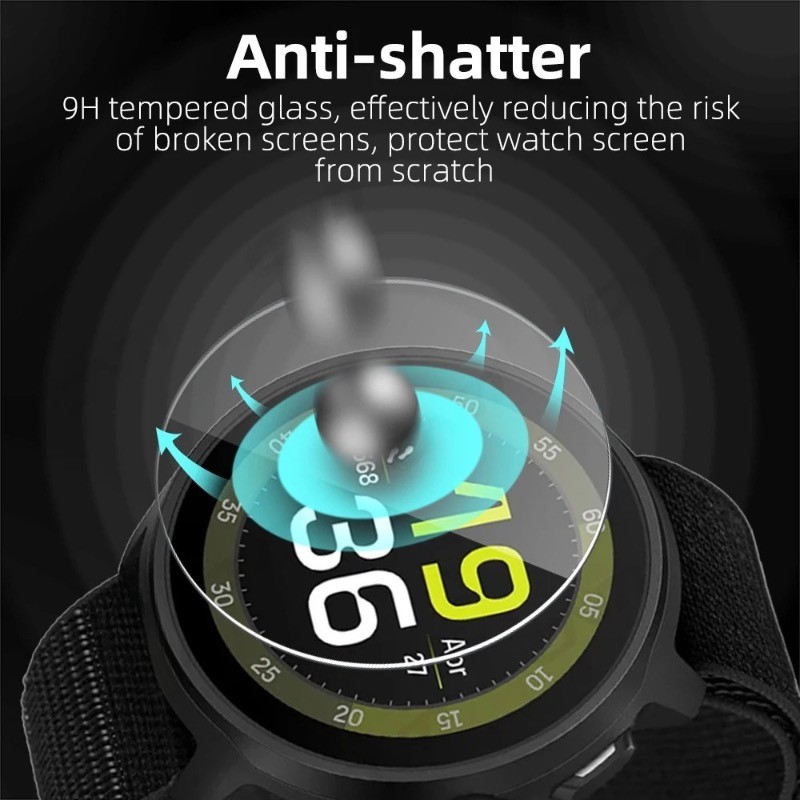 3-5 шт. защитных пленок из зак – обзор и цена Watch Face Protector