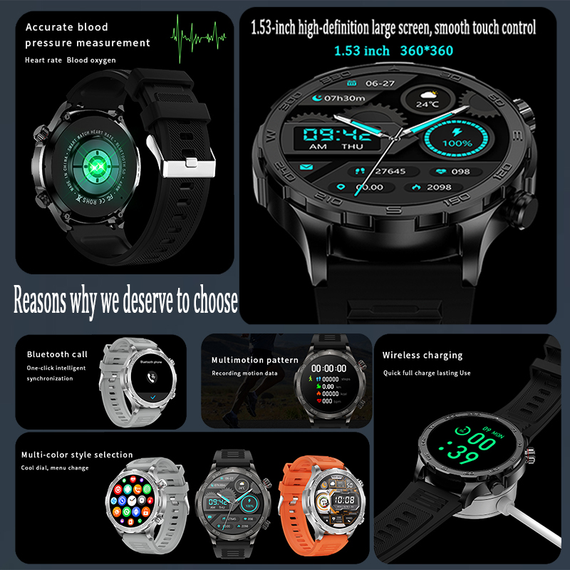 Новые умные часы с GPS-трекеро – обзор и цена Smartwatch Faces