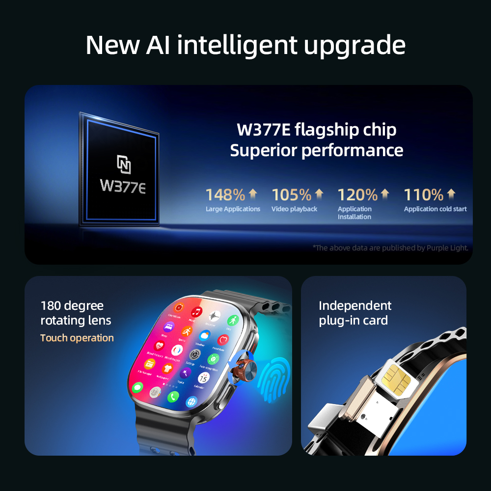 Мини-смарт-часы M99 с поддержк – обзор и цена Smartwatch Faces
