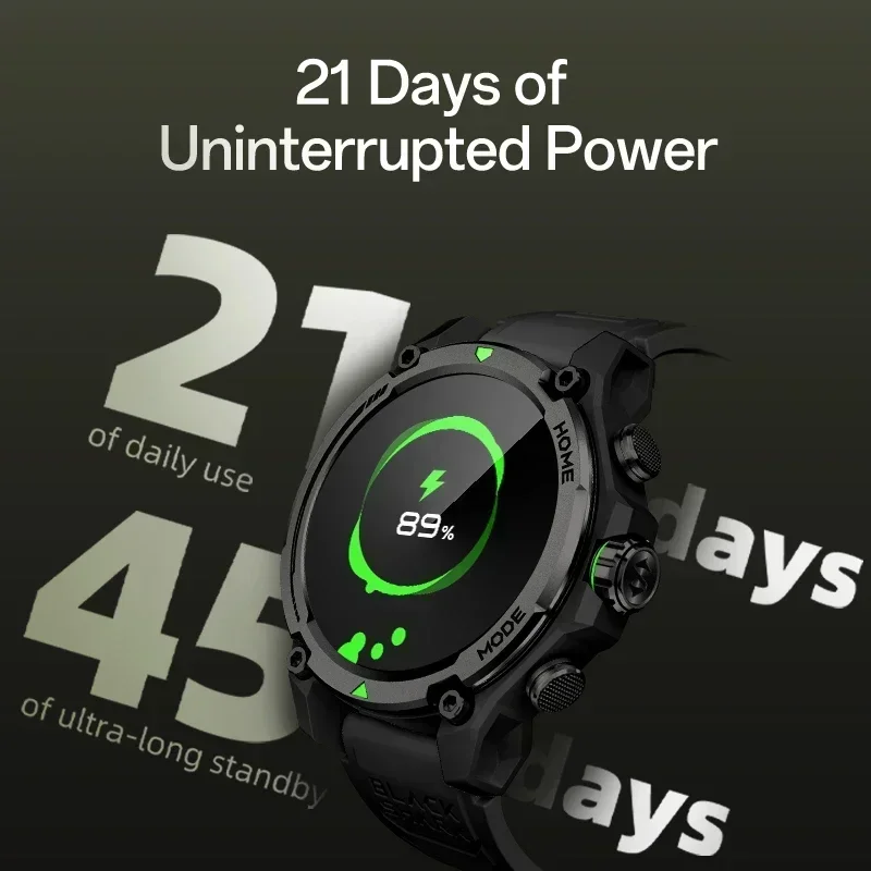 [Мировая премьера] Умные часы  – обзор и цена Smartwatch Faces