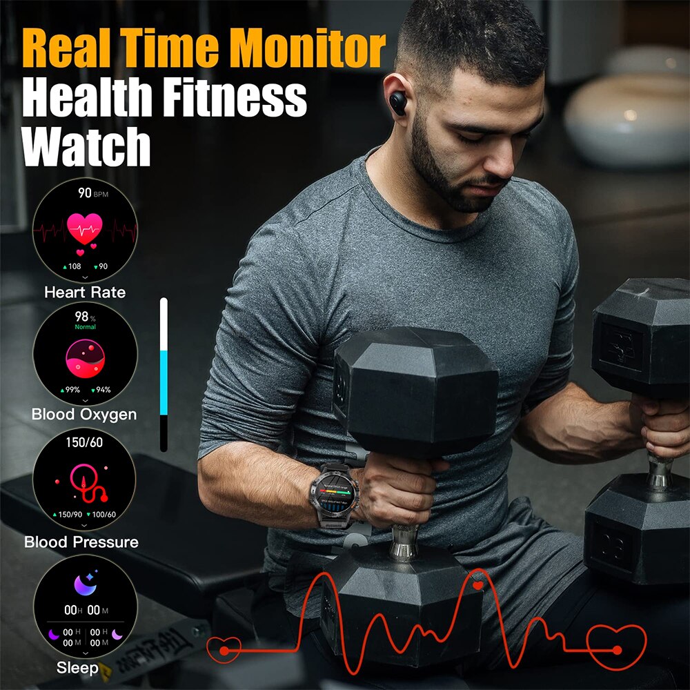 Мужские умные часы MEVADEN Ste – обзор и цена Smartwatch Faces