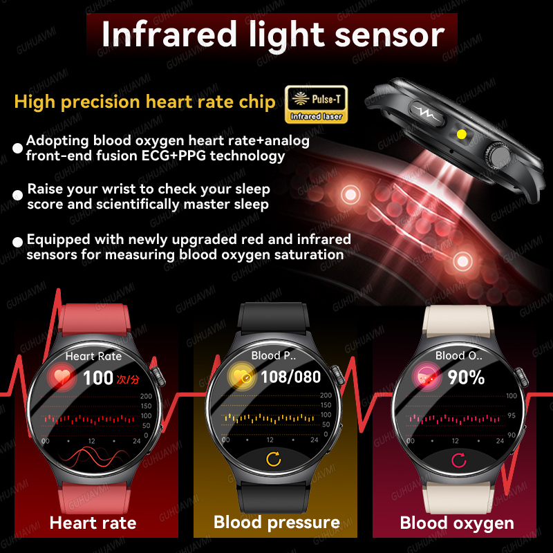 Новые умные часы 2026 года с т – обзор и цена Android Smartwatch Accessories