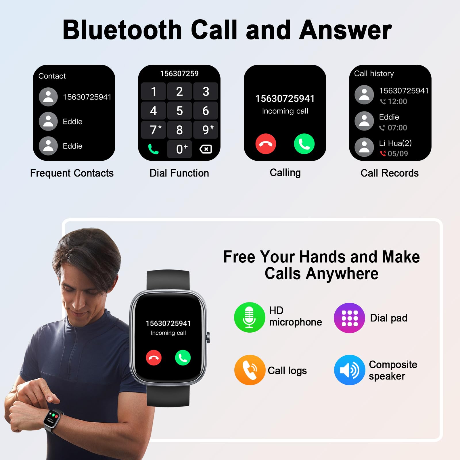 Смарт-часы, умные часы 1,91 дю – обзор и цена Smartwatch Faces