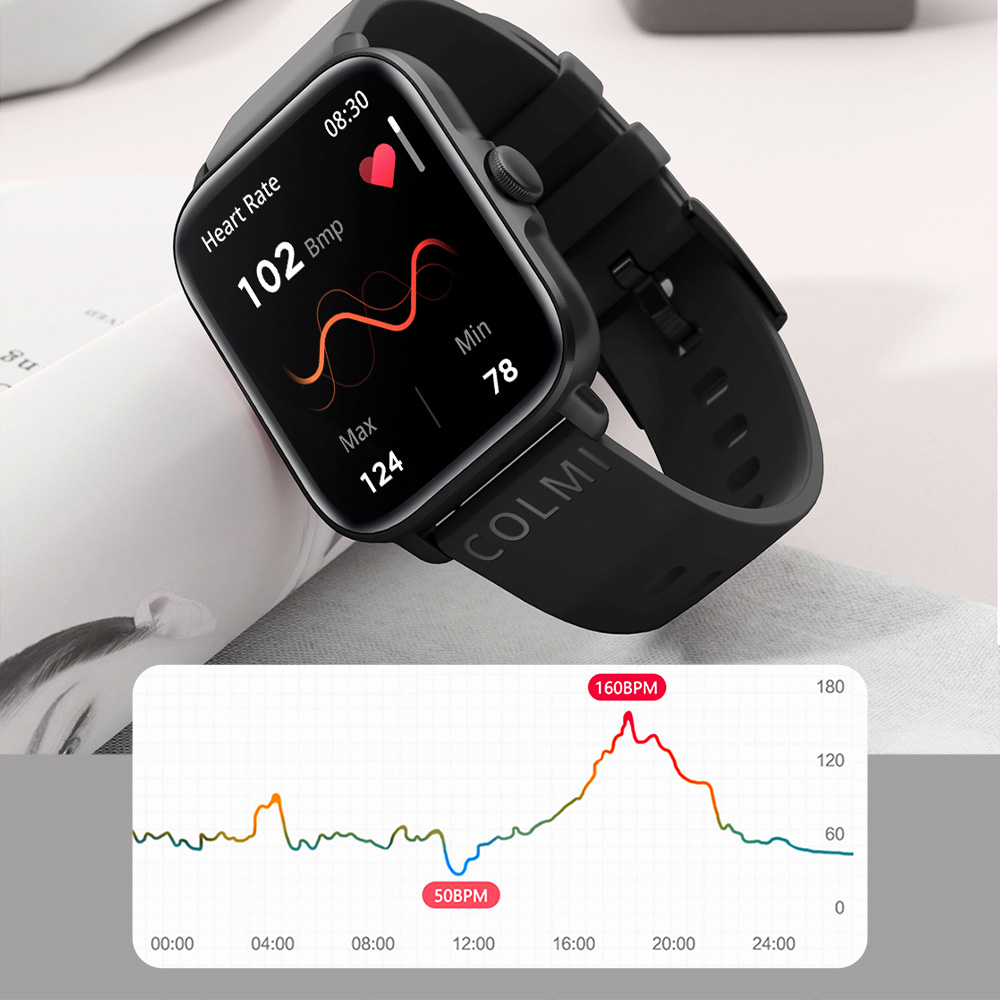 COLMI P28 Plus Bluetooth ответ – обзор и цена Smartwatch Faces